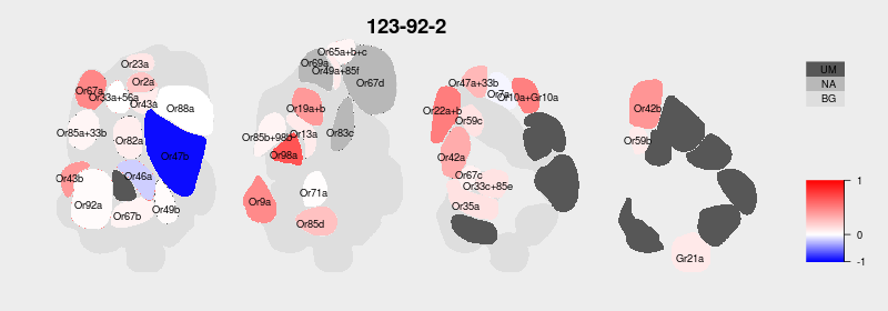 Response pattern elicited by isopentyl acetate (CAS: 123-92-2)